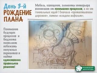 Мебель, освещение, элементы интерьера
возникают от понимания процессов, а не от
гениальных идей ! Сначала «протаптываем
дорожки», затем «кладем асфальт».
День 3-й
РОЖДЕНИЕ
ПЛАНА
Понимание
будущих
процессов и
бюджета
позволяет
избежать
ненужных
вариантов и
найти
единственно
правильное
решение!
 