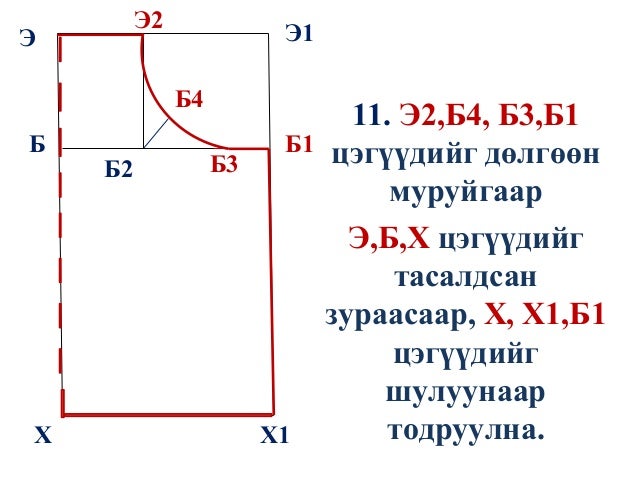 хормогч 7-р анги