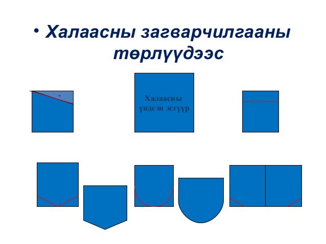 хормогч 7-р анги