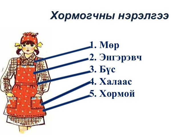 хормогч 7-р анги
