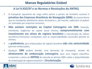  O transporte aquaviário de carga entre portos e pontos do território nacional é
privativo das Empresas Brasileiras de Navegação (EBN), da mesma forma
que os transportes domésticos aéreo, ferroviário e, até mesmo, rodoviário só podem
ser realizados por empresas nacionais;
 Não existem restrições ao Capital Estrangeiro em EBN, havendo,
entretanto, exigências de capital social mínimo, comprometimento com
investimento em ativos de registro brasileiro e manutenção de índices
econômico-financeiros compatíveis com as responsabilidades assumidas perante os
clientes;
 A preferência para embarcações de registro brasileiro não cria exclusividade
para tais embarcações;
 Qualquer EBN poderá atender uma demanda de transporte, através de
afretamento de embarcação estrangeira, para uma viagem específica,
cumprindo a rotina da ANTAQ de consulta às demais EBN’s sobre a disponibilidade
de embarcação de registro brasileiro – Circularização.
Marcos Regulatórios Estável
A Lei 9.432/97 e as Normas e Resoluções da ANTAQ
 