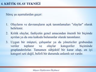 Süreç şu aşamalardan geçer:
1. Olayların ve davranışların açık tanımlamaları "olaylar" olarak
belirlenir.
2. Kritik olaylar, faaliyetin genel amacından önemli bir biçimde
ayrılan ya da ona katkıda bulunanlar olarak tanımlanır.
3. Uygun bir müşteri, çalışanlar ya da yöneticiler grubundan
veriler toplanır ve olaylar kategoriler biçiminde
gruplandırılırlar. Tamamen sübjektif bir karar olup, en iyi
kategori seti değil, belirli bir durumda anlamlı set vardır.
Müşteri İlişkilerinin Ölçülmesi
4. KRİTİK OLAY TEKNİĞİ
 