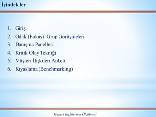 İçindekiler
1. Giriş
2. Odak (Fokus) Grup Görüşmeleri
3. Danışma Panelleri
4. Kritik Olay Tekniği
5. Müşteri İlişkileri Anketi
6. Kıyaslama (Benchmarking)
Müşteri İlişkilerinin Ölçülmesi
 