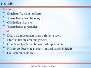 Miktar
* Satışların TL olarak miktarı
* Tamamlanan birimlerin sayısı
* Gönderilen siparişler
* Tamamlanan görüşmeler
Kalite
* Doğru biçimde tamamlanan birimlerin sayısı
* Elde tutulan müşterilerin yüzdesi
* Olumlu mektupların olumsuz mektuplara oranı
* Hizmet geri besleme planlan (müşteri tatmin indeksi)
* Çalışanların devir hızı
Müşteri İlişkilerinin Ölçülmesi
1. GİRİŞ
 