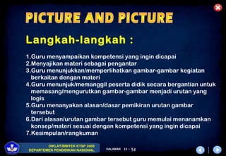 DIKLAT/BIMTEK KTSP 2009
DEPARTEMEN PENDIDIKAN NASIONAL HALAMAN 11 - 54
Langkah-langkah :
1.Guru menyampaikan kompetensi yang ingin dicapai
2.Menyajikan materi sebagai pengantar
3.Guru menunjukkan/memperlihatkan gambar-gambar kegiatan
berkaitan dengan materi
4.Guru menunjuk/memanggil peserta didik secara bergantian untuk
memasang/mengurutkan gambar-gambar menjadi urutan yang
logis
5.Guru menanyakan alasan/dasar pemikiran urutan gambar
tersebut
6.Dari alasan/urutan gambar tersebut guru memulai menanamkan
konsep/materi sesuai dengan kompetensi yang ingin dicapai
7.Kesimpulan/rangkuman
 