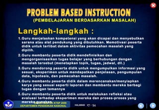 DIKLAT/BIMTEK KTSP 2009
DEPARTEMEN PENDIDIKAN NASIONAL HALAMAN 17 - 54
(PEMBELAJARAN BERDASARKAN MASALAH)
Langkah-langkah :
1.Guru menjelaskan kompetensi yang akan dicapai dan menyebutkan
sarana atau alat pendukung yang dibutuhkan. Memotivasi peserta
didik untuk terlibat dalam aktivitas pemecahan masalah yang
dipilih.
2.Guru membantu peserta didik mendefinisikan dan
mengorganisasikan tugas belajar yang berhubungan dengan
masalah tersebut (menetapkan topik, tugas, jadwal, dll.)
3.Guru mendorong peserta didik untuk mengumpulkan informasi yang
sesuai, eksperimen untuk mendapatkan penjelasan, pengumpulan
data, hipotesis, dan pemecahan masalah.
4.Guru membantu peserta didik dalam merencanakan/menyiapkan
karya yang sesuai seperti laporan dan membantu mereka berbagi
tugas dengan temannya
5.Guru membantu peserta didik untuk melakukan refleksi atau
evaluasi terhadap eksperimen mereka dan proses-proses yang
mereka gunakan
 