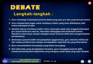 DIKLAT/BIMTEK KTSP 2009
DEPARTEMEN PENDIDIKAN NASIONAL HALAMAN 22 - 54
Langkah-langkah :
1. Guru membagi 2 kelompok peserta debat yang satu pro dan yang lainnya kontra
2. Guru memberikan tugas untuk membaca materi yang akan didebatkan oleh
kedua kelompok di atas
3. Setelah selesai membaca materi, Guru menunjuk salah satu anggota kelompok
pro untuk berbicara saat itu, kemudian ditanggapi oleh kelompok kontra.
Demikian seterusnya sampai sebagian besar peserta didik bisa mengemukakan
pendapatnya.
4. Sementara peserta didik menyampaikan gagasannya, guru menulis inti/ide-ide
dari setiap pembicaraan sampai mendapatkan sejumlah ide yang diharapkan.
5. Guru menambahkan konsep/ide yang belum terungkap
6. Dari data-data yang diungkapkan tersebut, guru mengajak peserta didik
membuat kesimpulan/rangkuman yang mengacu pada topik yang ingin dicapai.
 