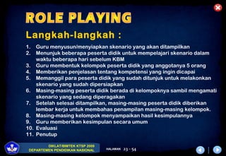 DIKLAT/BIMTEK KTSP 2009
DEPARTEMEN PENDIDIKAN NASIONAL HALAMAN 23 - 54
Langkah-langkah :
1. Guru menyusun/menyiapkan skenario yang akan ditampilkan
2. Menunjuk beberapa peserta didik untuk mempelajari skenario dalam
waktu beberapa hari sebelum KBM
3. Guru membentuk kelompok peserta didik yang anggotanya 5 orang
4. Memberikan penjelasan tentang kompetensi yang ingin dicapai
5. Memanggil para peserta didik yang sudah ditunjuk untuk melakonkan
skenario yang sudah dipersiapkan
6. Masing-masing peserta didik berada di kelompoknya sambil mengamati
skenario yang sedang diperagakan
7. Setelah selesai ditampilkan, masing-masing peserta didik diberikan
lembar kerja untuk membahas penampilan masing-masing kelompok.
8. Masing-masing kelompok menyampaikan hasil kesimpulannya
9. Guru memberikan kesimpulan secara umum
10. Evaluasi
11. Penutup
 