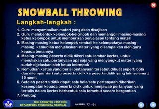 DIKLAT/BIMTEK KTSP 2009
DEPARTEMEN PENDIDIKAN NASIONAL HALAMAN 27 - 54
Langkah-langkah :
1. Guru menyampaikan materi yang akan disajikan
2. Guru membentuk kelompok-kelompok dan memanggil masing-masing
ketua kelompok untuk memberikan penjelasan tentang materi
3. Masing-masing ketua kelompok kembali ke kelompoknya masing-
masing, kemudian menjelaskan materi yang disampaikan oleh guru
kepada temannya
4. Masing-masing peserta didik diberi satu lembar kertas, untuk
menuliskan satu pertanyaan apa saja yang menyangkut materi yang
sudah dijelaskan oleh ketua kelompok
5. Kemudian kertas yang berisi pertanyaan tersebut dibuat seperti bola
dan dilempar dari satu peserta didik ke peserta didik yang lain selama ±
15 menit
6. Setelah peserta didik dapat satu bola/satu pertanyaan diberikan
kesempatan kepada peserta didik untuk menjawab pertanyaan yang
tertulis dalam kertas berbentuk bola tersebut secara bergantian
7. Penutup
 