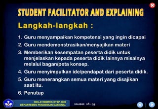 DIKLAT/BIMTEK KTSP 2009
DEPARTEMEN PENDIDIKAN NASIONAL HALAMAN 28 - 54
Langkah-langkah :
1. Guru menyampaikan kompetensi yang ingin dicapai
2. Guru mendemonstrasikan/menyajikan materi
3. Memberikan kesempatan peserta didik untuk
menjelaskan kepada peserta didik lainnya misalnya
melalui bagan/peta konsep.
4. Guru menyimpulkan ide/pendapat dari peserta didik.
5. Guru menerangkan semua materi yang disajikan
saat itu.
6. Penutup
 