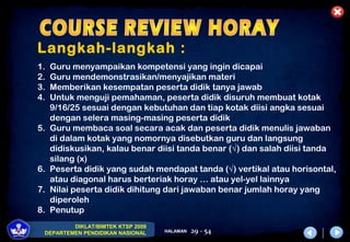 DIKLAT/BIMTEK KTSP 2009
DEPARTEMEN PENDIDIKAN NASIONAL HALAMAN 29 - 54
Langkah-langkah :
1. Guru menyampaikan kompetensi yang ingin dicapai
2. Guru mendemonstrasikan/menyajikan materi
3. Memberikan kesempatan peserta didik tanya jawab
4. Untuk menguji pemahaman, peserta didik disuruh membuat kotak
9/16/25 sesuai dengan kebutuhan dan tiap kotak diisi angka sesuai
dengan selera masing-masing peserta didik
5. Guru membaca soal secara acak dan peserta didik menulis jawaban
di dalam kotak yang nomornya disebutkan guru dan langsung
didiskusikan, kalau benar diisi tanda benar (√) dan salah diisi tanda
silang (x)
6. Peserta didik yang sudah mendapat tanda (√) vertikal atau horisontal,
atau diagonal harus berteriak horay … atau yel-yel lainnya
7. Nilai peserta didik dihitung dari jawaban benar jumlah horay yang
diperoleh
8. Penutup
 