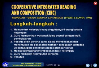 DIKLAT/BIMTEK KTSP 2009
DEPARTEMEN PENDIDIKAN NASIONAL HALAMAN 32 - 54
KOOPERATIF TERPADU MEMBACA DAN MENULIS (STEVEN & SLAVIN, 1995)
Langkah-langkah :
1. Membentuk kelompok yang anggotanya 4 orang secara
heterogen
2. Guru memberikan wacana/kliping sesuai dengan topik
pembelajaran
3. Peserta didik bekerja sama saling membacakan dan
menemukan ide pokok dan memberi tanggapan terhadap
wacana/kliping dan ditulis pada selembar kertas
4. Mempresentasikan/membacakan hasil kelompok
5. Guru membuat kesimpulan bersama
6. Penutup
 