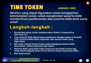 DIKLAT/BIMTEK KTSP 2009
DEPARTEMEN PENDIDIKAN NASIONAL HALAMAN 48 - 54
Langkah-langkah :
1. Kondisikan kelas untuk melaksanakan diskusi (cooperative
learning / CL)
2. Tiap peserta didik diberi kupon berbicara dengan waktu ± 30 detik.
Tiap peserta didik diberi sejumlah nilai sesuai waktu yang
digunakan.
3. Bila telah selesai bicara kupon yang dipegang peserta didik
diserahkan. Setiap bebicara satu kupon.
4. Peserta didik yang telah habis kuponnya tak boleh bicara lagi.
Yang masih pegang kupon harus bicara sampai kuponnya habis.
5. Dan seterusnya
Struktur yang dapat digunakan untuk mengajarkan
keterampilan sosial, untuk menghindari peserta didik
mendominasi pembicaraan atau peserta didik diam sama
sekali
(ARENDS 1998)
 