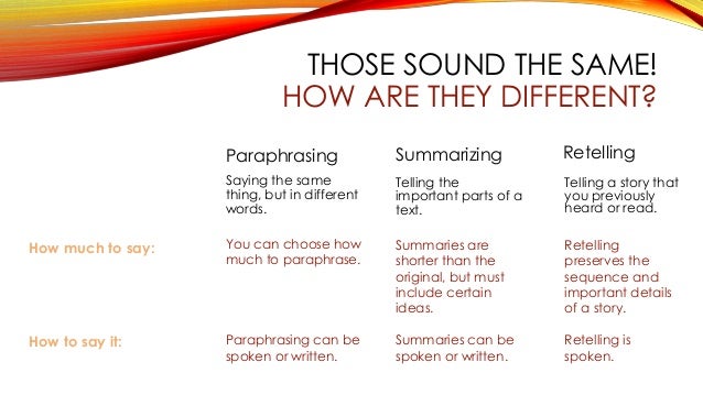 summarizing essay examples