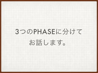 3ĤPHASE˷֤
Ԓޤ
 