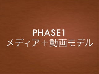 PHASE1
ǥӻǥ
 