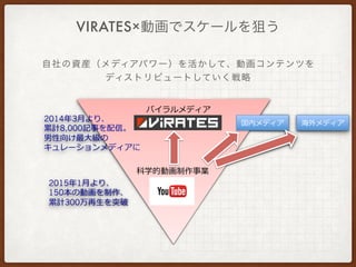 Ybǥѥ`ơӻƥĤ
ǥȥӥ`ȤƤ
VIRATESӻǥ`Ѥ
2014 3
8,000
2015 1
150
300
 