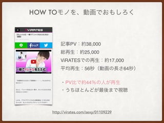HOW TOΤ򡢄ӻǤ⤷
ӛPVs38,000
ts25,000
ViRATESǤs17,000
ƽ56루ӻL64룩
?PVȤǼs44ˤ
?ۤȤɤޤҕ
http://virates.com/sexy/01109239
 