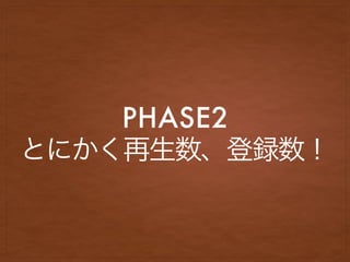 PHASE2
Ȥˤh
 