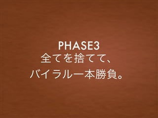 PHASE3
ȫƤΤƤơ
Хһؓ
 