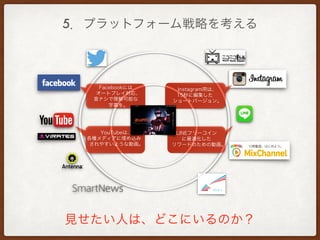 Facebookˤ
`ȥץ쥤ꡢ
ʥܤ
Ļ
YouTubeϡ
Nǥz
䤹褦ʄӻ
LINEե`
m
`ɤΤ΄ӻ
Instagramäϡ
15˾
`ȥЩ`
5ץåȥե`Ԥ򿼤
ҊˤϡɤˤΤ
 