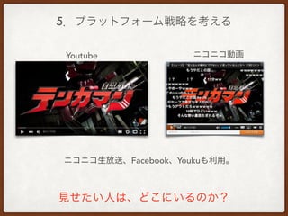 5ץåȥե`Ԥ򿼤
ҊˤϡɤˤΤ
Youtube ˥˥ӻ
˥˥͡FacebookYoukuá
 
