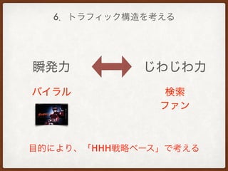 6ȥեå򿼤
˲k 露
Х 
ĿĤˤꡢHHHԥ٩`ǿ
ե
 