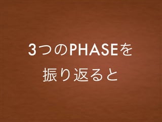 3ĤPHASE
귵
 