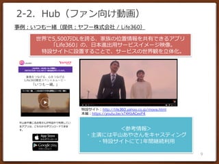 3 0, b
9 - f 6 6 2
H 6 2
i 5 D 5 6 e / Life360
H L b
H 1 u
5http://life360.yahoo.co.jp/movie.html
f 5https://youtu.be/sT4KbACevP4
 
