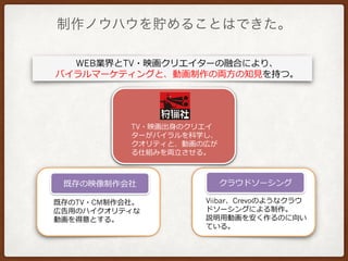 WEB TV
TV CM
TV
Viibar Crevo
ΥϥA뤳ȤϤǤ
 