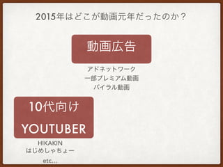 2015ϤɤӻԪäΤ
ӻڸ
10
YOUTUBER
ɥͥåȥ`
һץߥӻ
Хӻ
HIKAKIN
Ϥᤷ`
etc
 