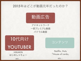 2015ϤɤӻԪäΤ
ӻڸ
10
YOUTUBER
ƥ
ɥͥåȥ`
һץߥӻ
Хӻ
HIKAKIN
Ϥᤷ`
etc
Netflix, Hulu
House of cards
etc
 