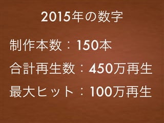 150
Ӌ450
ҥåȣ100
2015
 