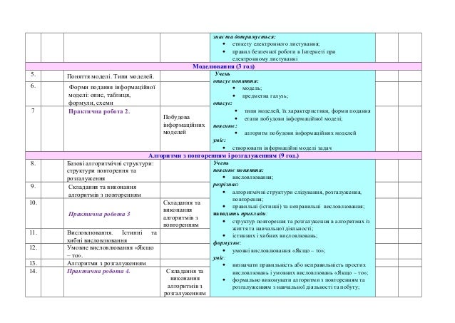 Клас Клас