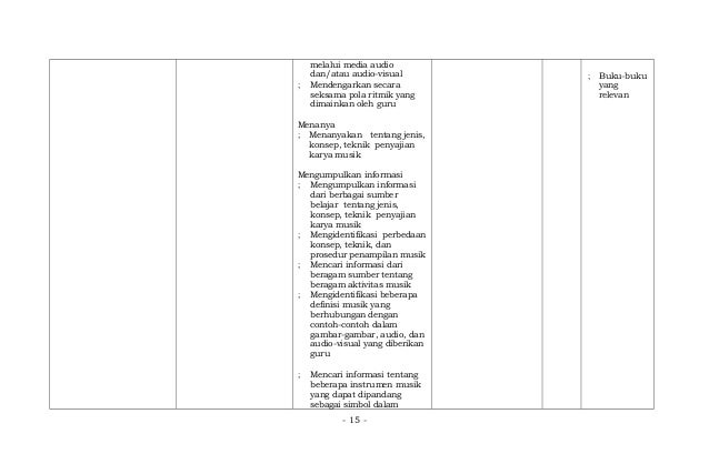 7. silabus senbud smk