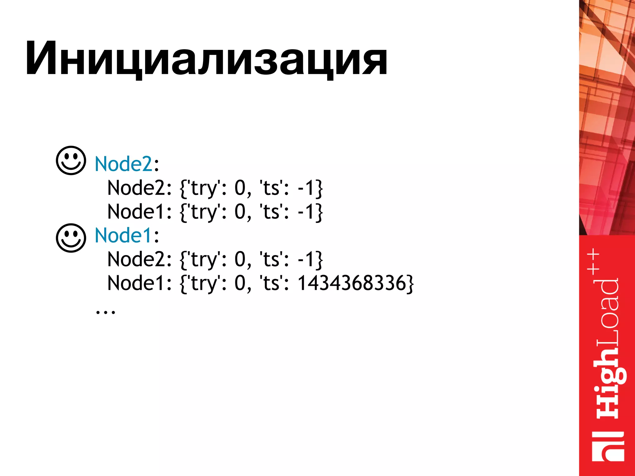 Инициализация Node2: Node2: {'try': 0, 'ts': -1} Node1: {'try': 0, 'ts': -1} Node1: Node2: {'try': 0, 'ts': -1} Node1: {'try': 0, 'ts': 1434368336} ... 