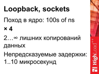 Loopback, sockets
Поход в ядро: 100s of ns
× 4
2…∞ лишних копирований
данных
Непредсказуемые задержки:
1..10 микросекунд
 