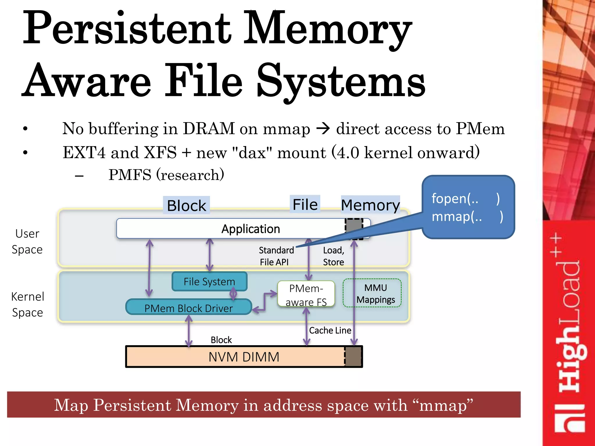 Persistent Memory
Aware File Systems
• No buffering in DRAM on mmap  direct access to PMem
• EXT4 and XFS + new "dax" mount (4.0 kernel onward)
– PMFS (research)
Map Persistent Memory in address space with “mmap”
NVM DIMM
User
Space
Kernel
Space PMem Block Driver
File System
Application
Block File Memory
Load,
Store
Standard
File API
PMem-
aware FS
MMU
Mappings
Cache Line
Block
fopen(.. )
mmap(.. )
 