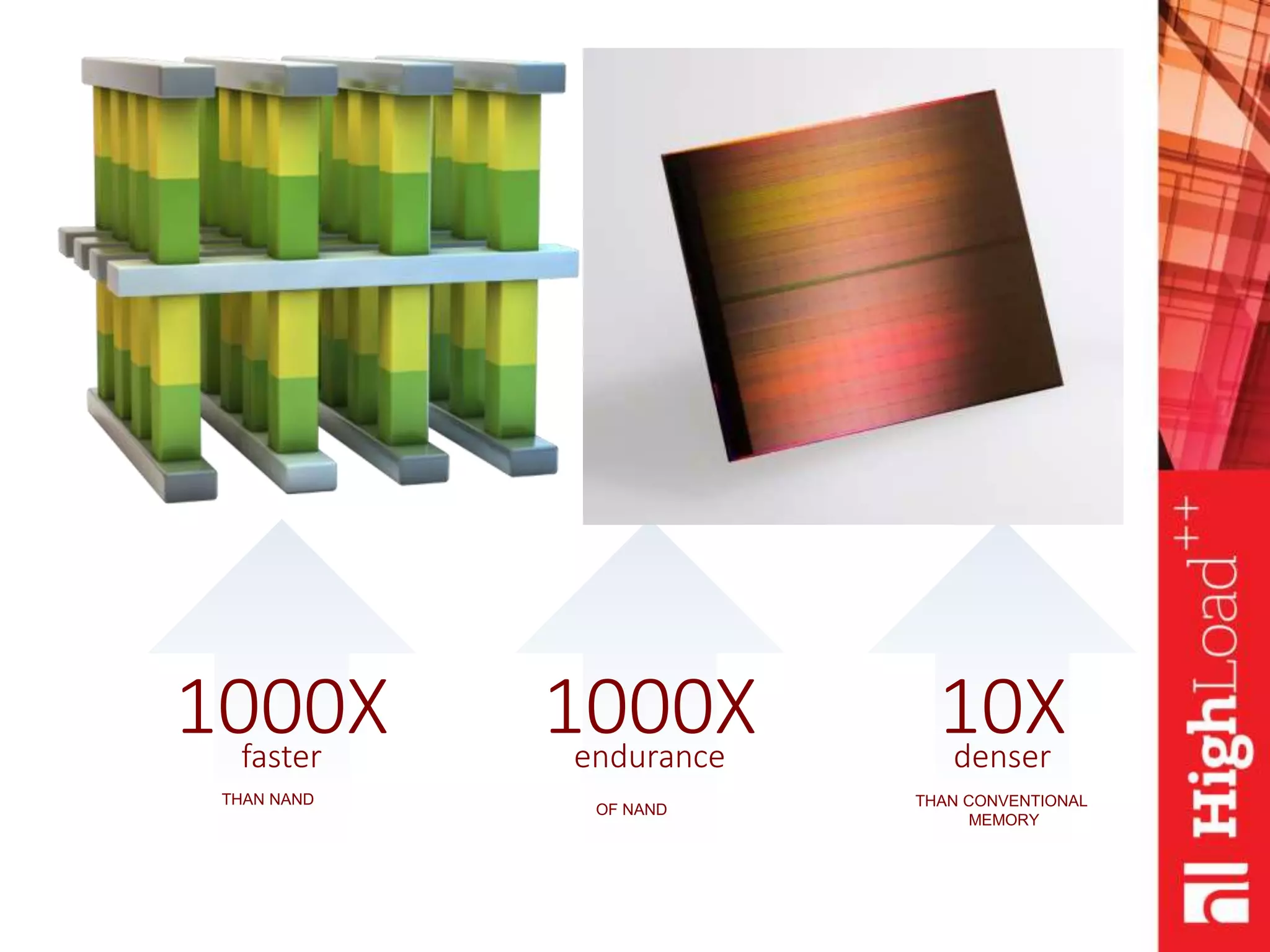 1000Xfaster
THAN NAND
1000Xendurance
OF NAND
10Xdenser
THAN CONVENTIONAL
MEMORY
 