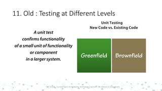 11. Old : Testing at Different Levels
23PST 32220 - Current Topics In Computer Technology (Lecturer : Mr. Rohana K Amarakoon)
 