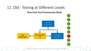 11. Old : Testing at Different Levels
25PST 32220 - Current Topics In Computer Technology (Lecturer : Mr. Rohana K Amarakoon)
 