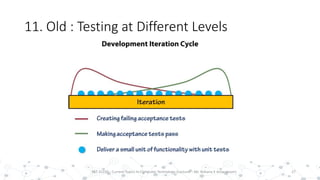 11. Old : Testing at Different Levels
27PST 32220 - Current Topics In Computer Technology (Lecturer : Mr. Rohana K Amarakoon)
 