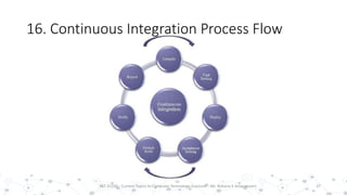 16. Continuous Integration Process Flow
37PST 32220 - Current Topics In Computer Technology (Lecturer : Mr. Rohana K Amarakoon)
 