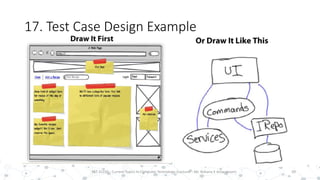 17. Test Case Design Example
39PST 32220 - Current Topics In Computer Technology (Lecturer : Mr. Rohana K Amarakoon)
 
