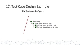 17. Test Case Design Example
40PST 32220 - Current Topics In Computer Technology (Lecturer : Mr. Rohana K Amarakoon)
 