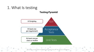 1. What Is testing
8PST 32220 - Current Topics In Computer Technology (Lecturer : Mr. Rohana K Amarakoon)
 