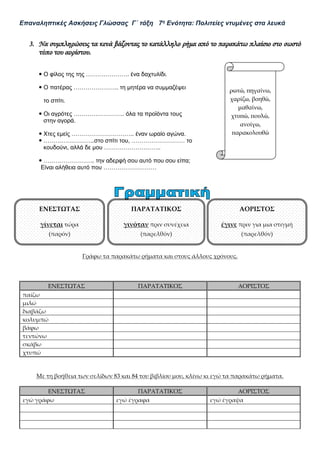 Επαναληπτικές Ασκήσεις Γλώσσας Γ΄ τάξη 7η Ενότητα: Πολιτείες ντυμένες στα λευκά
3. Να συμπληρώσεις τα κενά βάζοντας το κατάλληλο ρήμα από το παρακάτω πλαίσιο στο σωστό
τύπο του αορίστου.
 Ο φίλος της της …………………. ένα δαχτυλίδι.
 Ο πατέρας ………………….. τη μητέρα να συμμαζέψει
το σπίτι.
 Οι αγρότες …………………….. όλα τα προϊόντα τους
στην αγορά.
 Χτες εμείς ………………………….. έναν ωραίο αγώνα.
 ……………………..στο σπίτι του, ……………………… το
κουδούνι, αλλά δε μου ………………………..
 …………………….. την αδερφή σου αυτό που σου είπα;
Είναι αλήθεια αυτό που ………………………
Γράφω τα παρακάτω ρήματα και στους άλλους χρόνους.
ΕΝΕΣΤΩΤΑΣ ΠΑΡΑΤΑΤΙΚΟΣ ΑΟΡΙΣΤΟΣ
παίζω
μιλώ
διαβάζω
κολυμπώ
βάφω
τεντώνω
σκάβω
χτυπώ
Με τη βοήθεια των σελίδων 83 και 84 του βιβλίου μου, κλίνω κι εγώ τα παρακάτω ρήματα.
ΕΝΕΣΤΩΤΑΣ ΠΑΡΑΤΑΤΙΚΟΣ ΑΟΡΙΣΤΟΣ
εγώ γράφω εγώ έγραφα εγώ έγραψα
ρωτώ, πηγαίνω,
χαρίζω, βοηθώ,
μαθαίνω,
χτυπώ, πουλώ,
ανοίγω,
παρακολουθώ
ΕΝΕΣΤΩΤΑΣ
γίνεται τώρα
(παρόν)
ΠΑΡΑΤΑΤΙΚΟΣ
γινόταν πριν συνέχεια
(παρελθόν)
ΑΟΡΙΣΤΟΣ
έγινε πριν για μια στιγμή
(παρελθόν)
 