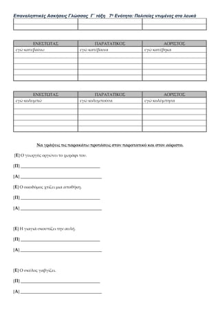 Επαναληπτικές Ασκήσεις Γλώσσας Γ΄ τάξη 7η Ενότητα: Πολιτείες ντυμένες στα λευκά
ΕΝΕΣΤΩΤΑΣ ΠΑΡΑΤΑΤΙΚΟΣ ΑΟΡΙΣΤΟΣ
εγώ κατεβαίνω εγώ κατέβαινα εγώ κατέβηκα
ΕΝΕΣΤΩΤΑΣ ΠΑΡΑΤΑΤΙΚΟΣ ΑΟΡΙΣΤΟΣ
εγώ κολυμπώ εγώ κολυμπούσα εγώ κολύμπησα
Να γράψεις τις παρακάτω προτάσεις στον παρατατικό και στον αόριστο.
[Ε] Ο γεωργός οργώνει το χωράφι του.
[Π] _______________________________________
[Α] ________________________________________
[Ε] Ο οικοδόμος χτίζει μια αποθήκη.
[Π] _______________________________________
[Α] ________________________________________
[Ε] Η γιαγιά σκουπίζει την αυλή.
[Π] _______________________________________
[Α] ________________________________________
[Ε] Ο σκύλος γαβγίζει.
[Π] _______________________________________
[Α] ________________________________________
 