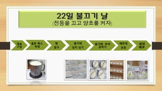 재료
구입
골든 왁스.
녹임
향
첨가
용기에
심지 심기
용기에 부어
굳히기
예쁘게
포장
세대
배부
22일 불끄기 날
(전등을 끄고 양초를 켜자)
 