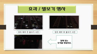 양초 배부 전 불끄기 사진 양초 배부 후 불끄기 사진
효과 / 별보기 행사
달에 있는
토끼를 찾았어요.
 